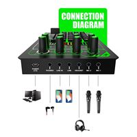 Carte son externe professionnelle E1 USB 2 canaux en métal + ABS avec microphone karaoké pour studio et enregistrement en direct