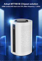 Entsperrtes 4G 5G Lte Modem Gigabit Wifi Netzwerk Cpe Wireless 6GHz Wifi6 2.4G 5.8G Dual-Band N28 Sim Router 5G Cpe Router