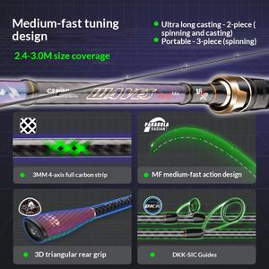 Ensemble de cannes à pêche HISTAR Waves pour lancer à longue distance 2,7/3,0 m, action moyenne, pêche en mer, pêche à la ligne - Product Image 3