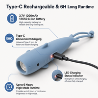 Lampe torche rechargeable en silicone pour enfants avec cordon de suspension, type C