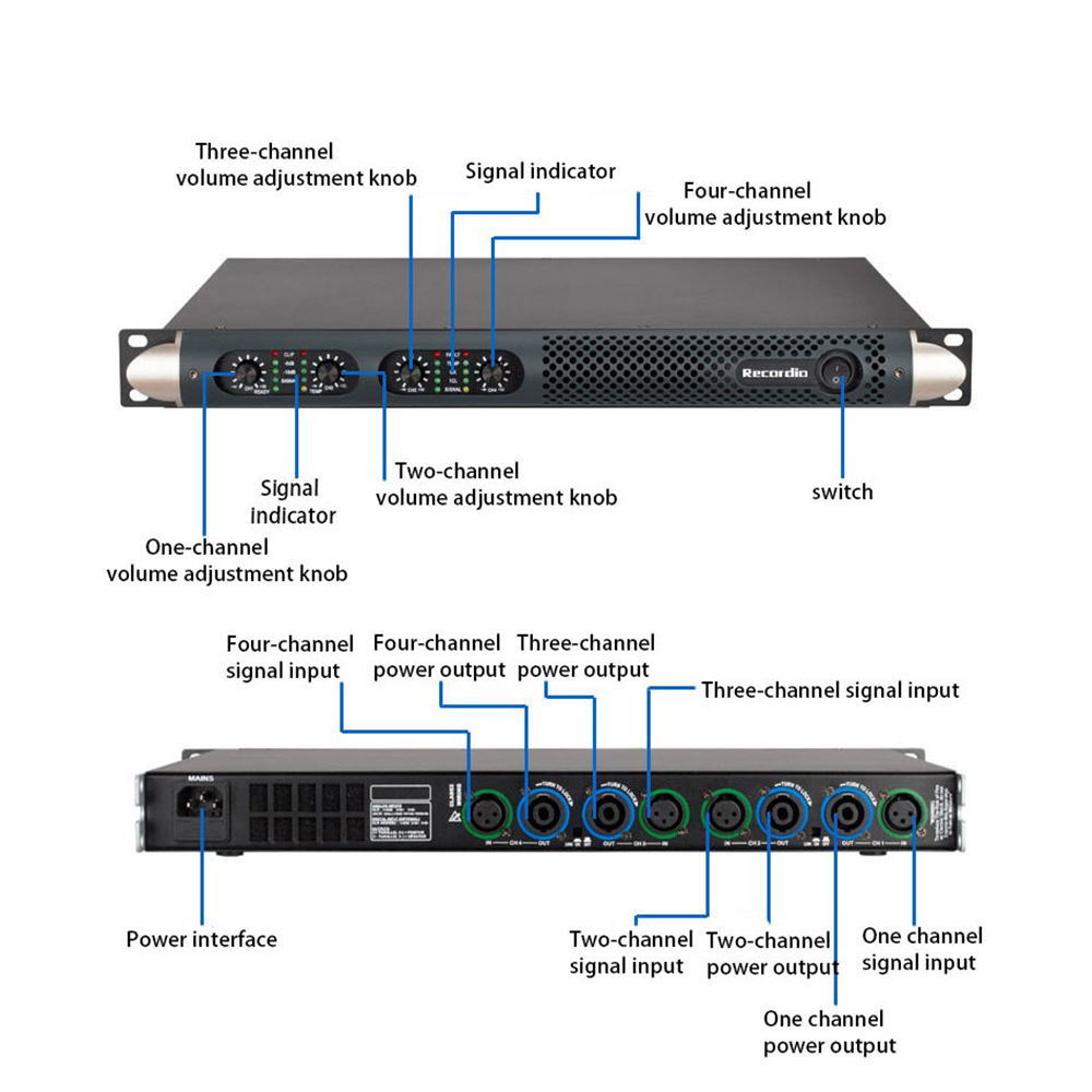 プロフェッショナル パワーアンプ DA4450 4チャンネル 1U パワーアンプ