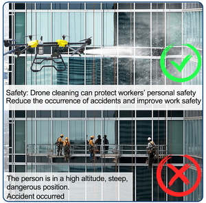 Dron de Limpieza Doméstica Eficiente Joyance, Nueva Solución para la Limpieza de Ventanas de Edificios y Extinción de Incendios, Pulverizadores UAV para <span class=keywords><strong>Agricultura</strong></span> - Product Image 4