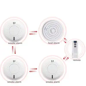 ANKA相互接続煙探知器433/868MHZ煙探知器アラーム光電煙探知器火災警報器