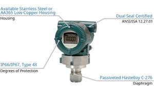 Transmisor de Presión Yokogawa EJA530E EJA110E EJA118E EJA120E EJA130E EJA210E, Transmisor de Presión Manométrica - Product Image 2