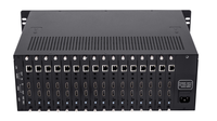 Encodeur HD H.265 16 canaux H D in et LOOPOUT vers IP IPTV