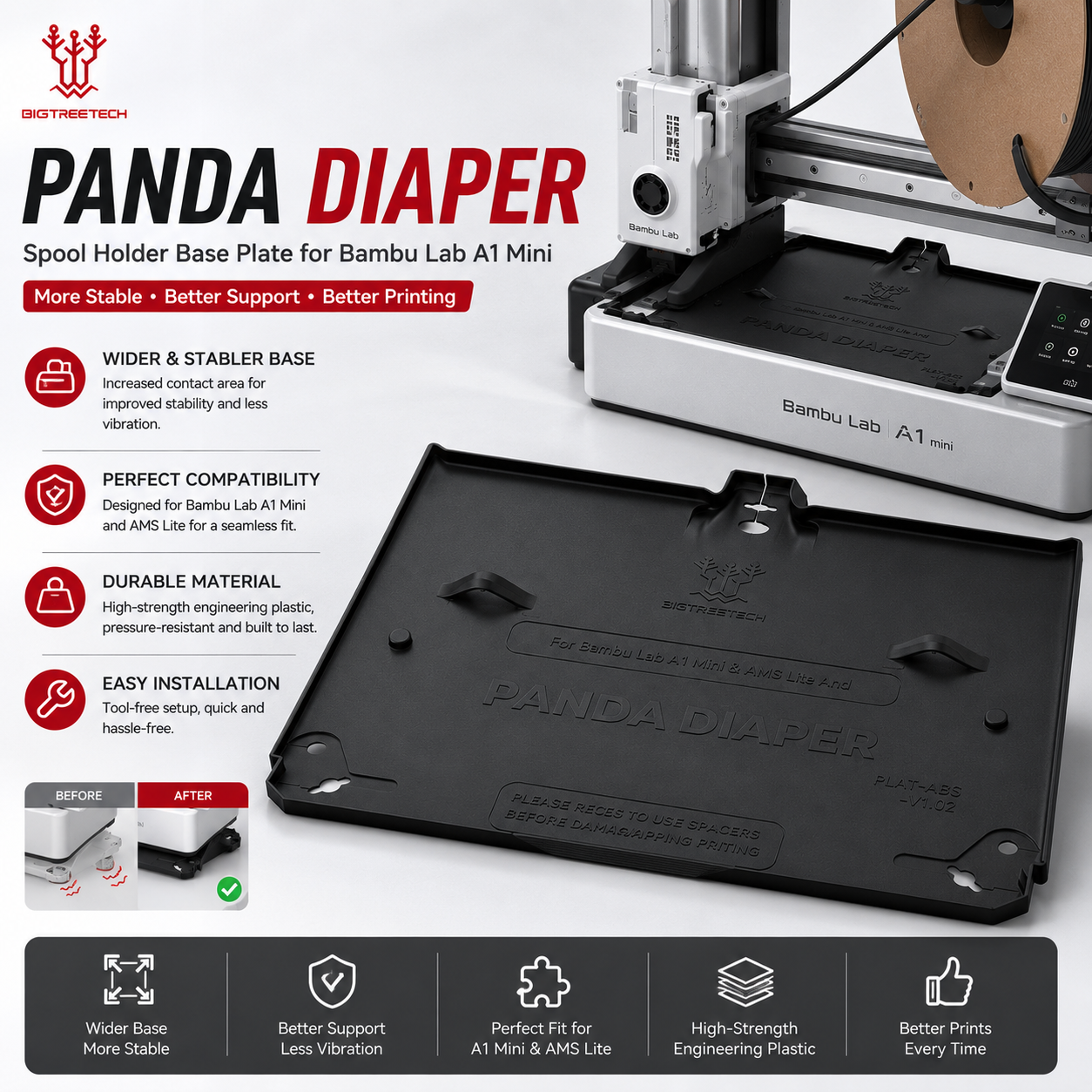 BIGTREETECH Panda Diaper Silicone Wiper Pad For Bambu Lab P1 X1 H2D H2S H2C P2S Nozzle Cleaning Purge Pad Upgrade