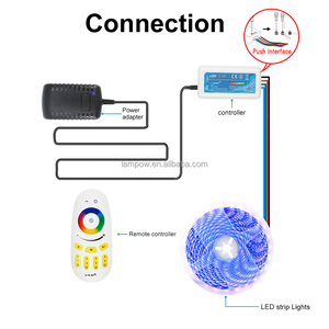 216 Wát <span class=keywords><strong>RGB</strong></span> <span class=keywords><strong>Led</strong></span> điều khiển 12V 4 zone nút cảm ứng 2.4 Gam chức năng bộ nhớ 4 nhóm điều khiển từ xa với 6A sản lượng hiện tại - Product Image 5