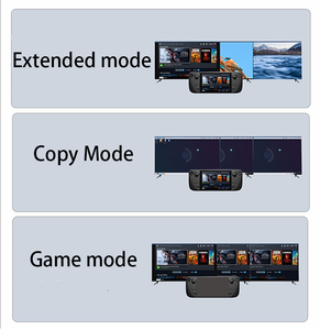 Chất lượng cao mạ Niken 24/30AWG <span class=keywords><strong>HUB</strong></span> Adapter 3.0 Type-C thiết kế mới <span class=keywords><strong>USB</strong></span> Loại C Cổng <span class=keywords><strong>HUB</strong></span> Multiport <span class=keywords><strong>4</strong></span> trong 1 <span class=keywords><strong>USB</strong></span> C <span class=keywords><strong>HUB</strong></span> - Product Image 5