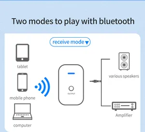 Bộ Thu Bluetooth Bộ Chuyển Đổi 5.0 Hộp Âm Thanh Kiểu Cũ Aux Bộ Khuếch Đại Công Suất Truyền Tải Âm Thanh Não TV Chất Lượng Âm Thanh Không Mất Dữ Liệu