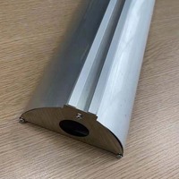 Acheter un réflecteur parabolique en aluminium pour lampe chauffante infrarouge électrique