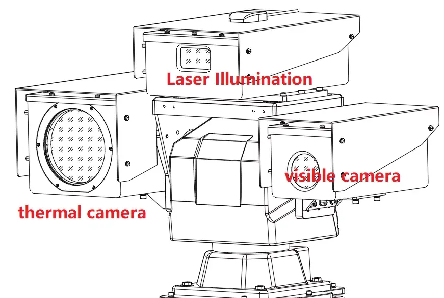 การตรวจจับระยะไกล6กม. เลนส์ความร้อน25 ~ 75มม. + ซูมออปติคอล52x เซ็นเซอร์ความร้อนกล้อง PTZ