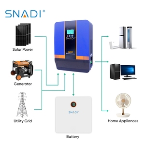 Snadi 5KW tắt lưới năng lượng mặt trời hệ thống điện 3KW 6KW năng lượng mặt trời hệ thống năng lượng 10KW lai hoàn chỉnh hệ thống năng lượng mặt trời cho nhà - Product Image 5