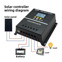 Contrôleur solaire MPPT 12V/24V/48V/72V, identification automatique de la tension PV maximale, chargeur intelligent