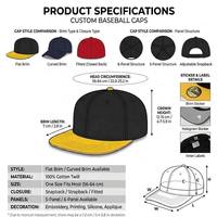 Gorra Snapback Estilo Era con Bordado 3D Personalizado al por Mayor, Logotipo Personalizado 2026, Nuevo Big Four Pro, Estilo Equipo de Fútbol Americano OEM/ODM