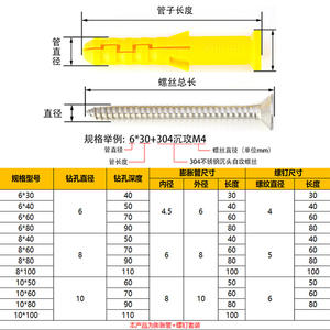 ชุดสกรูยึดแบบเจาะตัวเองขนาดเล็ก สีเหลือง 6/8/10/12 มม. พร้อมท่อพลาสติกขยายตัวและสลักเกลียวขยายตัว - Product Image 1