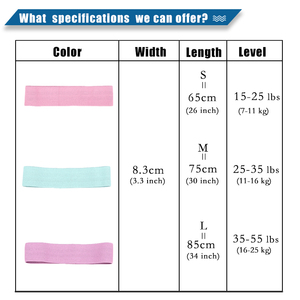 3 cái/bộ Yoga Đàn Hồi Tập Thể Dục Tập Thể Dục Tập Thể Dục Chiến lợi phẩm Polyester Vải Và Cao Su Kháng Vòng Ban Nhạc Cho Sức Mạnh Đào Tạo - Product Image 2