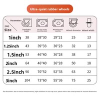 Roulettes de meubles silencieuses en caoutchouc de 2 pouces avec roulements à billes