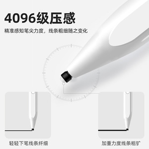 ปากกาสไตลัส Wisoneng USI 2.0 แบบ Capacitive สำหรับ Chromebook แท็บเล็ต และแล็ปท็อป - Product Image 2