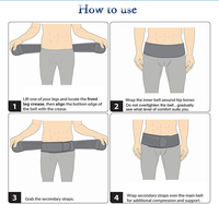 Ceinture de hanche unisexe réglable pour la sciatique SI, respirante, antidérapante, sacro-iliaque, pour le soulagement de la douleur du bassin, fonction de protection