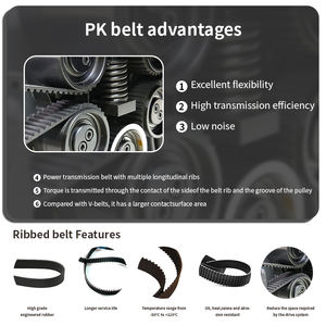 KEHOON 13568-39016トヨタハイラックスハイエース1kd/2kd同期ベルト用タイミングプーリー13568-39016 - Product Image 5