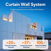 Panneaux sandwich GloStar pour murs extérieurs, murs-rideaux, façades modulaires de bâtiments commerciaux