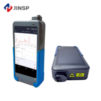 Espectrómetro Raman Portátil de 1064nm, Equipo de Prueba Química, Espectrómetro Raman Láser Portátil para la Industria Farmacéutica