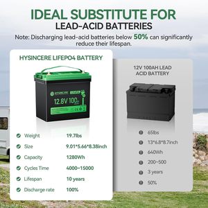 Baterai Lithium LiFePO4 12V 100Ah Siklus Dalam dengan BMS 100A untuk RV, Motor Trolling, Camping, Marine, Penyimpanan Energi Surya - 2 Paket - Product Image 2