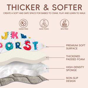 <span class=keywords><strong>Tapis</strong></span> de jeu pour bébé, <span class=keywords><strong>tapis</strong></span> d'éveil pour enfants, <span class=keywords><strong>tapis</strong></span> anti-chute en coton épais de 1 cm, <span class=keywords><strong>tapis</strong></span> de <span class=keywords><strong>sol</strong></span> éducatif antidérapant - Product Image 5