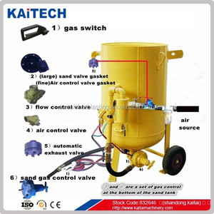 Vente en gros <span class=keywords><strong>200L</strong></span> Ce-Certified Portable Sandblaster avec pot automatique - Product Image 5