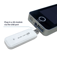 Terminal PVR Biométrico con Pantalla Táctil Inalámbrica 4G, Reconocimiento Facial y de Venas de la Palma, Compatible con Integración de SDK API