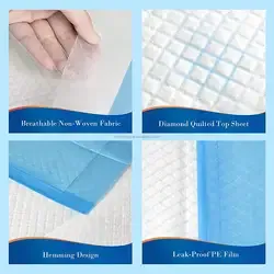 Almohadilla superabsorbente de alta calidad para entrenamiento de perros, pañal para mascotas, almohadillas desechables para orinar, alfombrillas para perros - Product Image 6