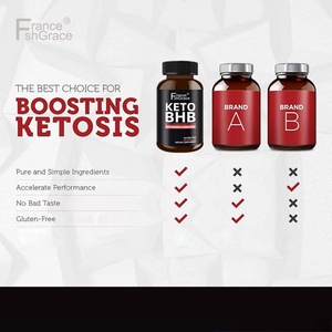 อาหารเสริมคีโตคุณภาพสูง ช่วยสนับสนุนภาวะคีโตซีส พลังงาน สมาธิ และการเผาผลาญ สำหรับผู้ชายและผู้หญิง 60 แคปซูล แคปซูลคีโต - Product Image 3