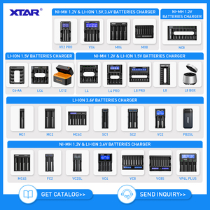 เครื่องชาร์จ<span class=keywords><strong>แบ</strong></span><span class=keywords><strong>ต</strong></span>เตอรี่ DC INR/IMR/Li-ion 3.6V <span class=keywords><strong>Ni</strong></span>-MH คุณภาพสูงจากโรงงานดั้งเดิม รุ่น VC4 อัจฉริยะ สำหรับ<span class=keywords><strong>แบ</strong></span><span class=keywords><strong>ต</strong></span>เตอรี่ Li-ion ดีไซน์พับได้ - Product Image 3