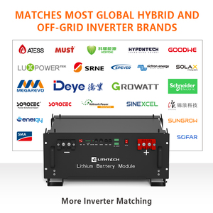Lithtech Off-Grid Solar Energy Storage System 6000 Cycle Power Battery Wall 5KWh 7KWh 10KWh CAN <strong>Communication</strong> <strong>Port</strong> IP65 - Product Image 2