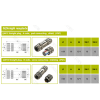 Connecteur métallique BEXKOM BK-M-XXX en laiton plaqué or, à broches mâles verrouillables par vis, blindé EMC, IP67, anti-vibration, anti-corrosion