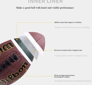Logo personnalisé par le fabricant pour les <span class=keywords><strong>jeux</strong></span> de rugby de divertissement, utilisant du cuir composite PU, ballon de rugby américain de taille officielle 9 en PU. - Product Image 2