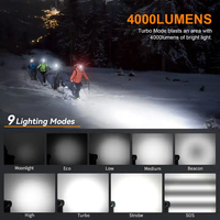 Lampe frontale LED rechargeable Sofirn HS41, nouveau style, étanche IP8/IP68 pour le camping