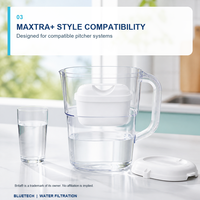 Cartouche filtrante pour filtre à eau domestique, cartouches de remplacement pour filtre à eau B-rita + Plus Pro tout-en-un pour carafe/bouilloire, certifiées NSF