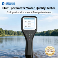 Détecteur portable multiparamètres de la qualité de l'eau pour la surveillance des algues bleu-vertes et des matières suspendues à la chlorophylle