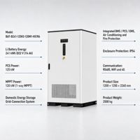 Batterie solaire 241 kWh, armoire micro-réseau photovoltaïque, panneaux solaires 125 kW, PCS 120 kW, MPPT, pack de batteries LiFePO4, BMS, EMS