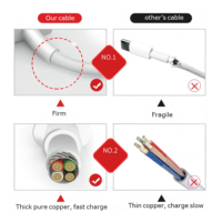 Câble de charge USB Type-C 100 % authentique de 1 m, 1,5 m, 2 m pour téléphone 15 Pro Max, 16, 17, 18, tablette, imprimante