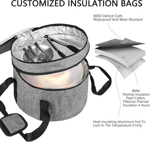 กล่องใส่เค้กทรงกลมพร้อมฝาปิดและหูหิ้ว กระเป๋าเก็บความร้อนสำหรับขนส่งเค้ก คัพเค้ก และพาย เพื่อการขนส่งที่ปลอดภัย - Product Image 1