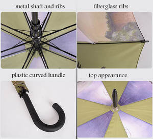 Parapluie droit personnalisé durable avec logo imprimé, résistant au vent et aux UV, motif par sublimation, pour adultes, OEM ODM - Product Image 3