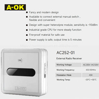 Sistema de Control de Receptor de Radio Externo A-OK AC252-01