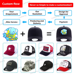 Fabricant de casquettes de sport promotionnelles personnalisées, casquette à 6 panneaux en coton doux avec logo brodé, casquette de baseball pour homme - Product Image 6