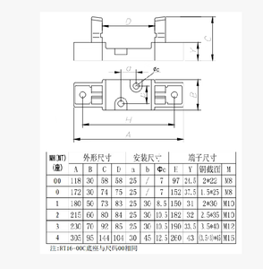 Soporte de fusión de alta capacidad de ruptura NT3/1P 630A Base de fusible blanca ignífuga - Product Image 5