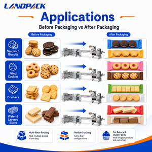 Máquina Automática para Clasificar, Alimentar, Envolver y Empacar <span class=keywords><strong>Galletas</strong></span>, Bizcochos, Crema, Obleas y Bizcochos Tipo Almohada - Product Image 3