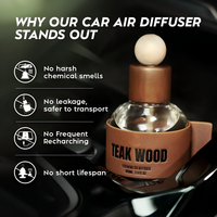 Diffuseur de parfum pour voiture en bois personnalisé OEM ODM 100ML, parfum bois de teck, vente en gros directe d'usine, porte-gobelet