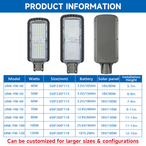 Lampadaire Solaire LED Extérieur Étanche IP65 en Aluminium Moulé Sous Pression pour Parking et Route de Village, Puissances de 40W, 50W, 60W, 70W, 100W, 120W, 130W (OEM) - Product Image 2