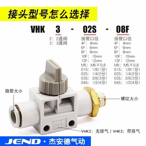 Vanne manuelle marche/arrêt VHK3-08F-02S/01 en laiton et plastique de 1/4 po avec filetage externe et déconnexion rapide pour évacuation - Product Image 3